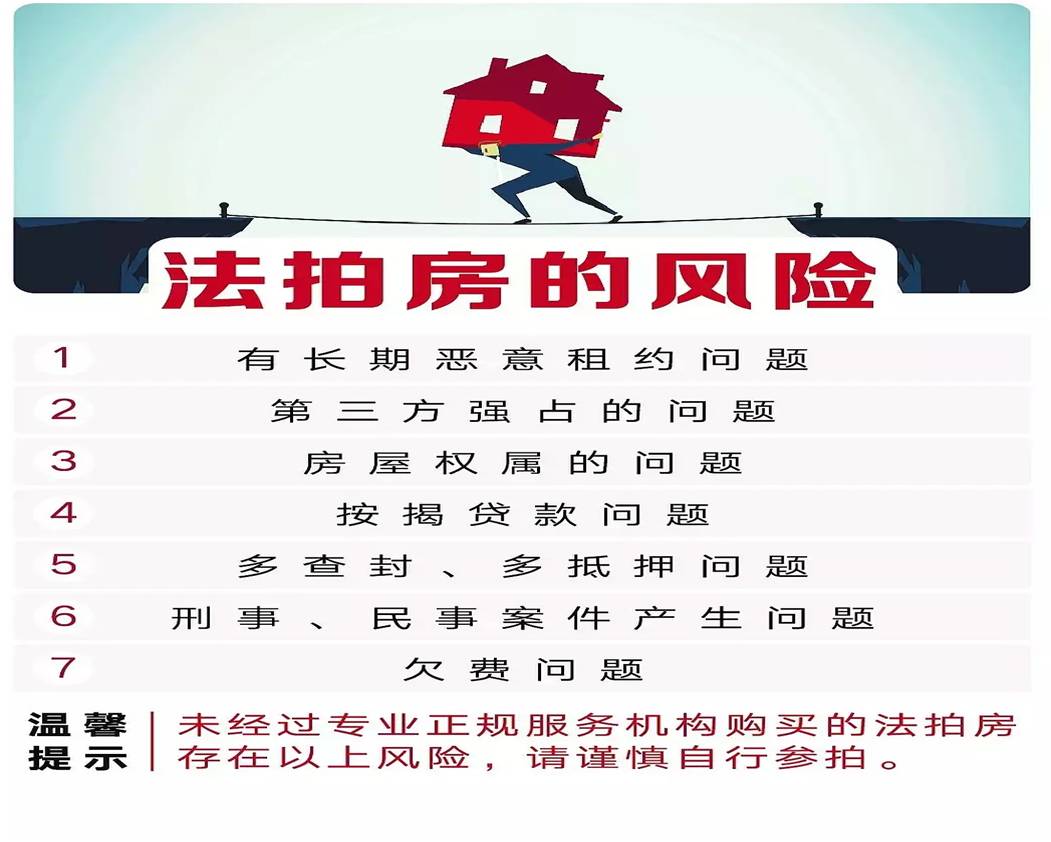 法拍房可以自己直接拍嗎？長沙法拍房自己拍怎么樣？