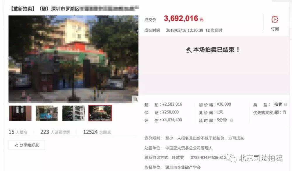 300萬買法拍房竟要交200萬稅？這個法拍房的坑千萬不要踩！