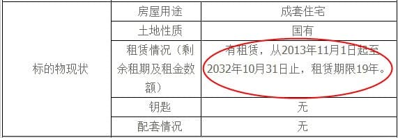 購買法拍房要注意哪些情況？有什么注意事項？