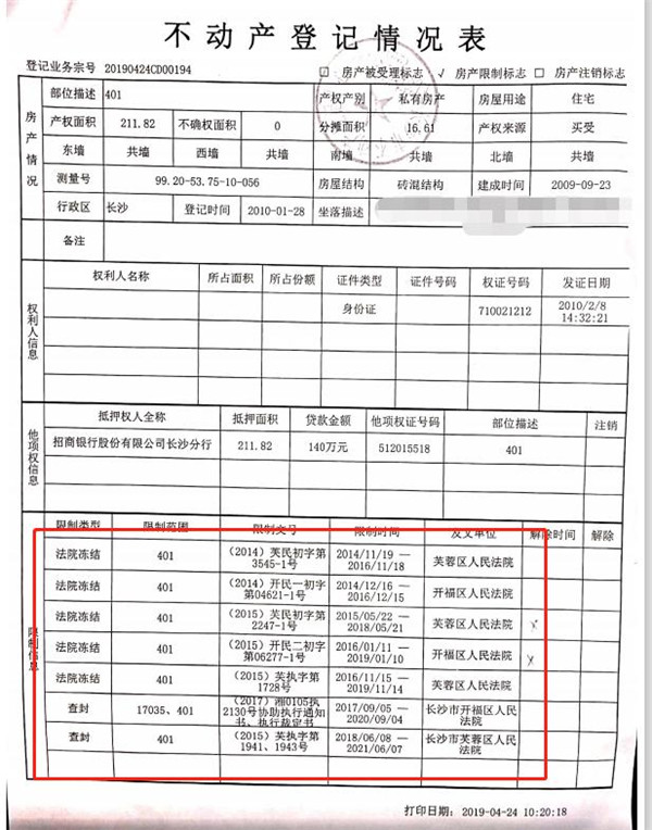 買長(zhǎng)沙法拍房可能存在的風(fēng)險(xiǎn)有哪些？